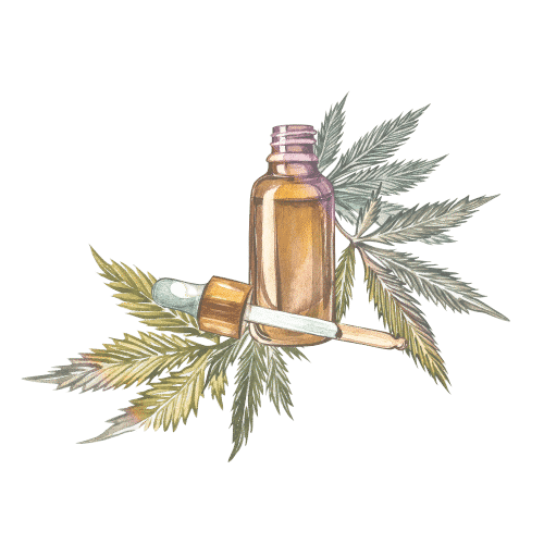 CBD