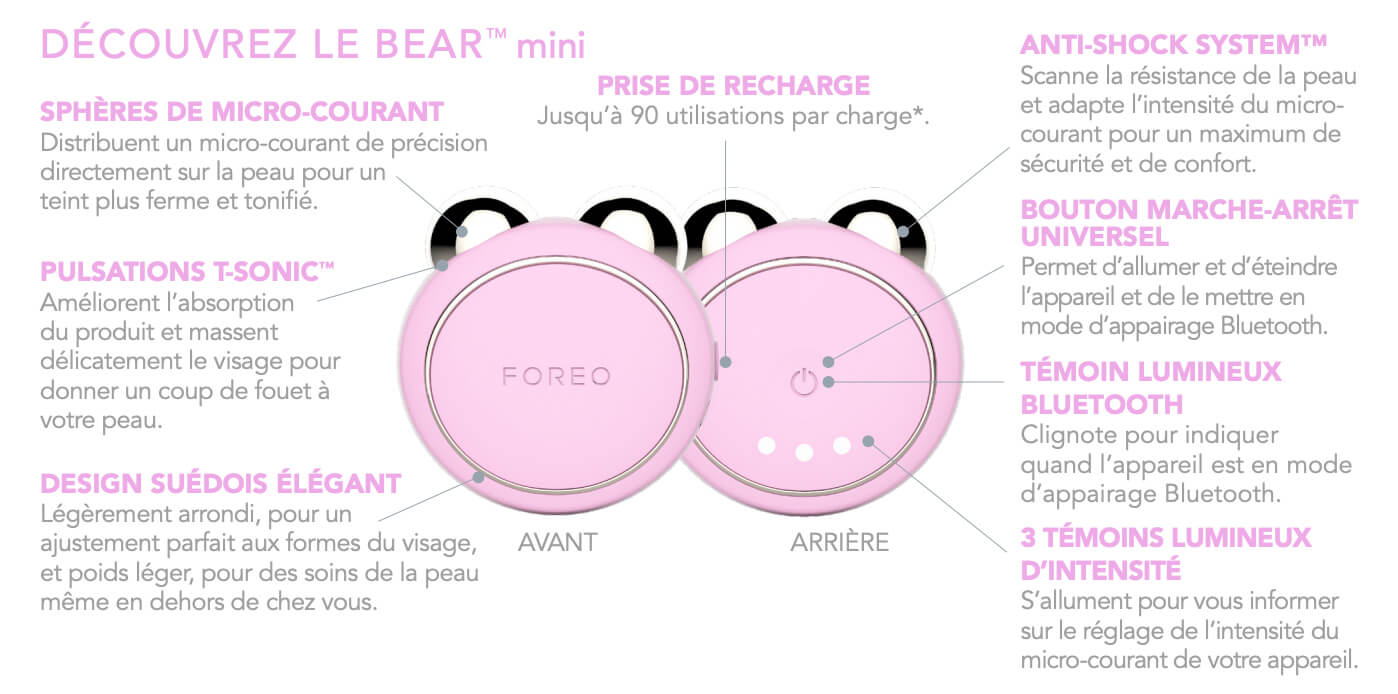 Foreo BEAR 2